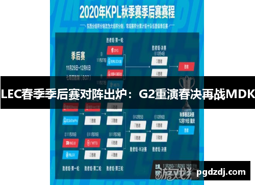 LEC春季季后赛对阵出炉：G2重演春决再战MDK